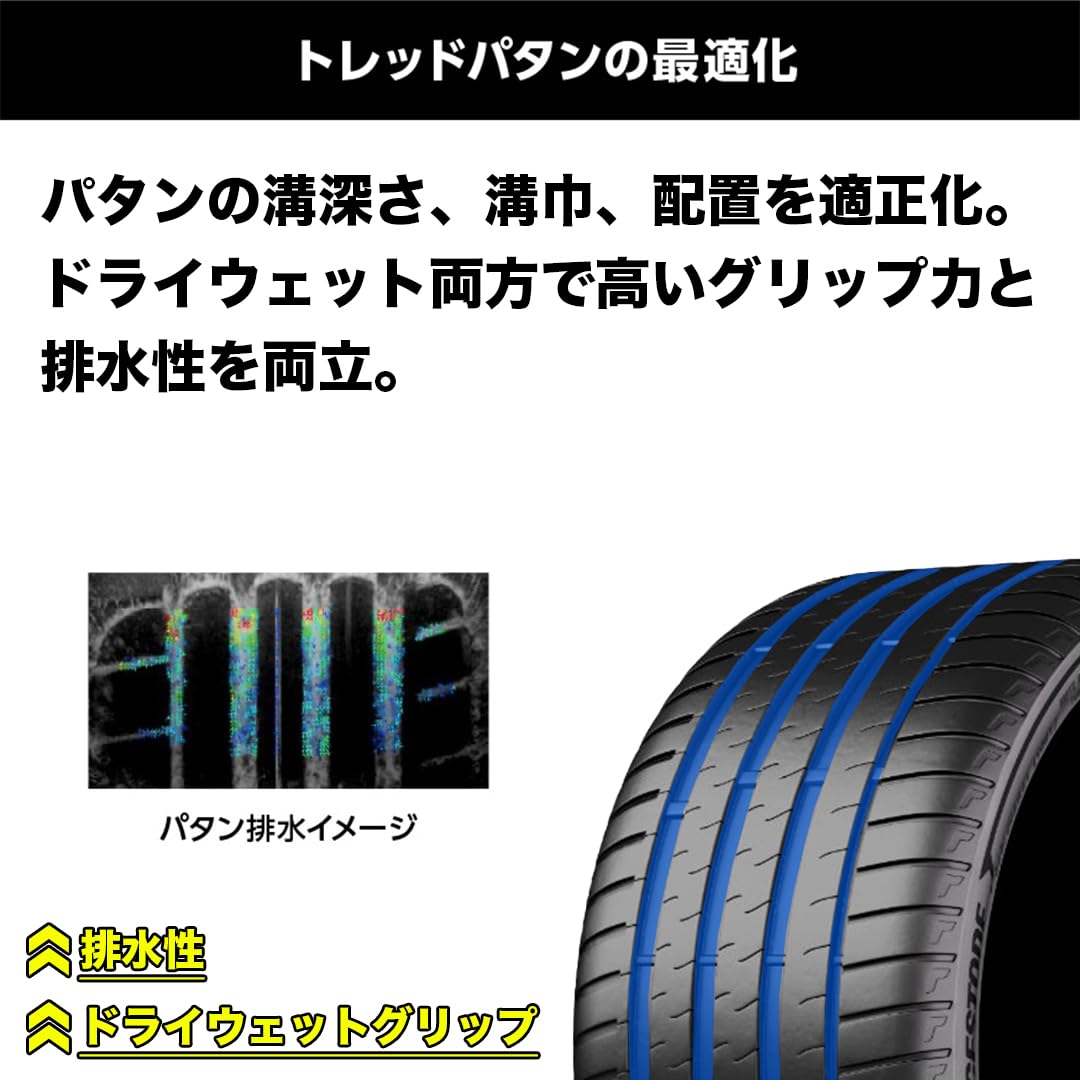 Amazon.co.jp: 2本セット BRIDGESTONE ブリヂストン POTENZA SPORT 205